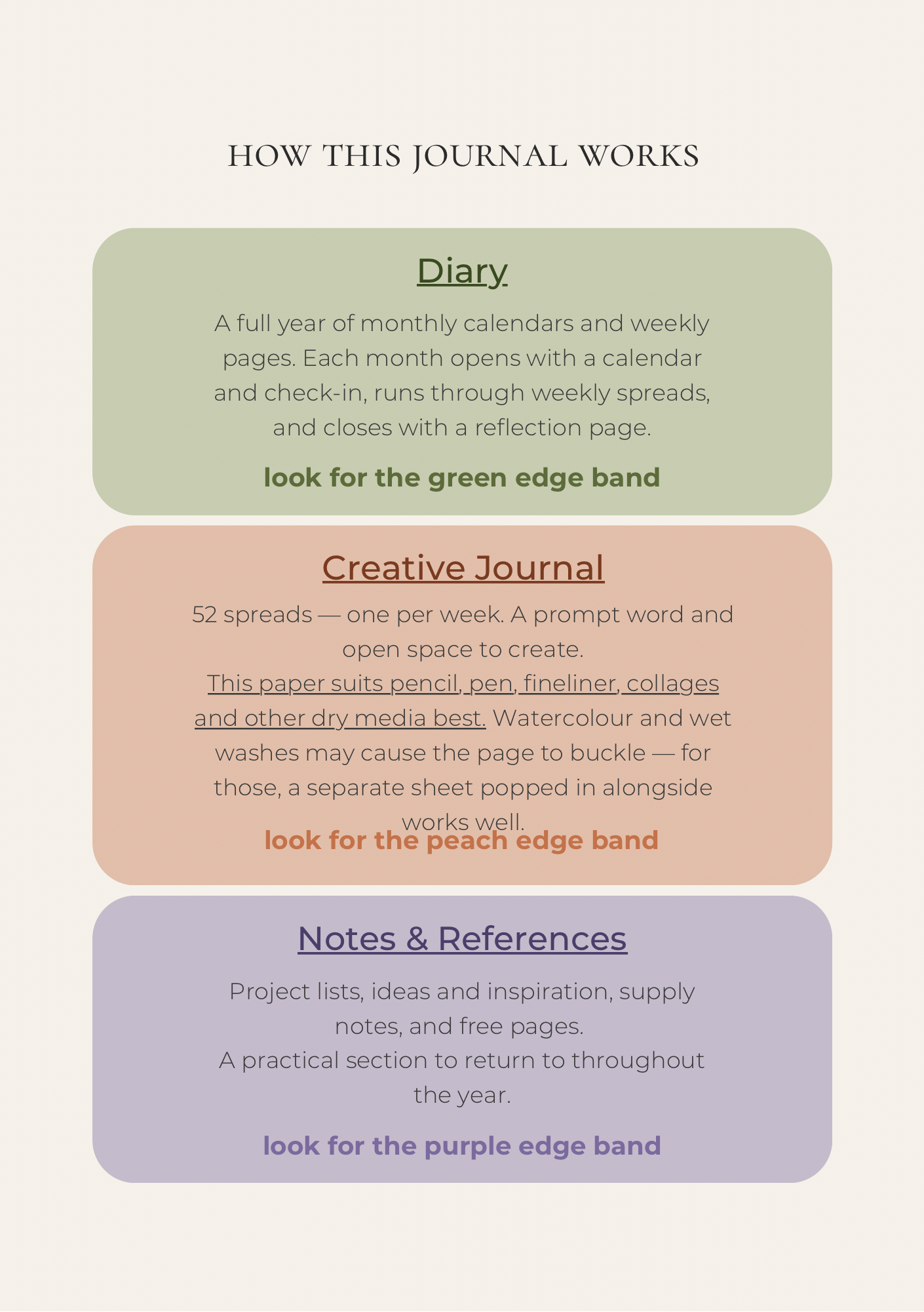The Creative’s Journal